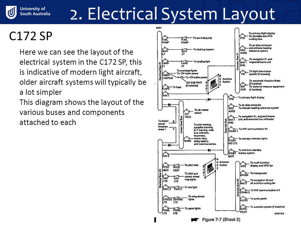 Electric electrical system chapter 1